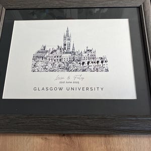 Mandy a ajouté une photo de son achat