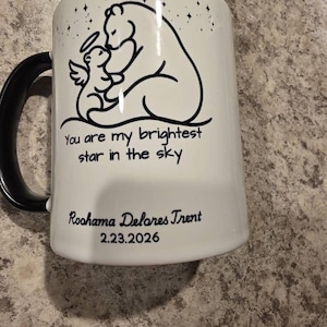 Juli ha añadido una foto de su compra