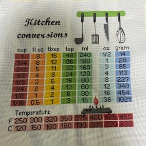 angkimberlyjoyce added a photo of their purchase