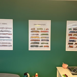 Construction Decor, Caterpillar, CAT, Construction Truck, Constructions Nursery, Bob the Builder, Boy Room Decor, Nursery Wall Decoration,