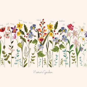 Keira added a photo of their purchase