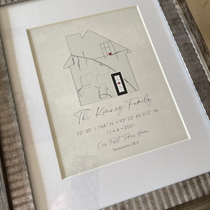 Etsy-koper heeft een foto van de aankoop toegevoegd