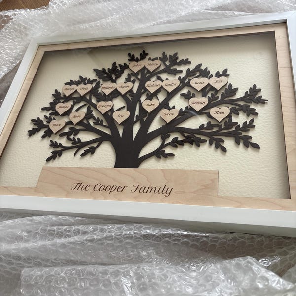 Custom Family Tree - Wooden Framed Tree - Framed Family Tree - Etsy