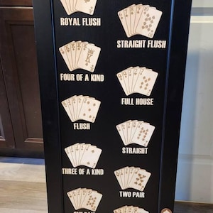 Sheila added a photo of their purchase