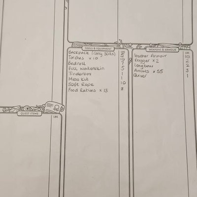 Dnd 5e New Players Cheat Sheet : Beginners Quick Reference Guide PDF ...