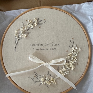 Elisa added a photo of their purchase