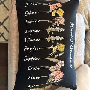 Ashley added a photo of their purchase