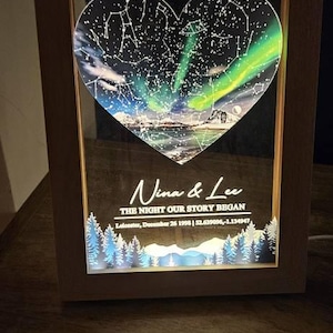 N added a photo of their purchase