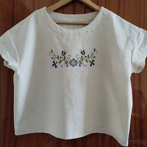 Anna heeft een foto van zijn/haar aankoop toegevoegd