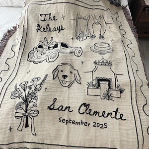 Hannah added a photo of their purchase