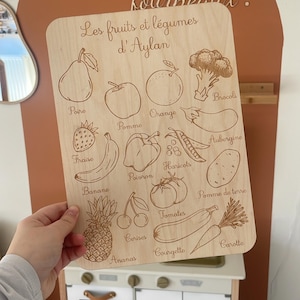 LAURENT a ajouté une photo de son achat