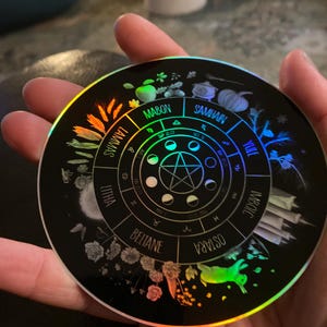 Laura ha añadido una foto de su compra