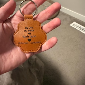 Kelsey added a photo of their purchase