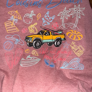 Rebecca added a photo of their purchase