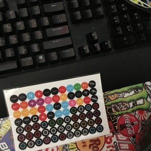 Sim Decals Circle Stickers Designed for Sim Racing Wheel - Etsy
