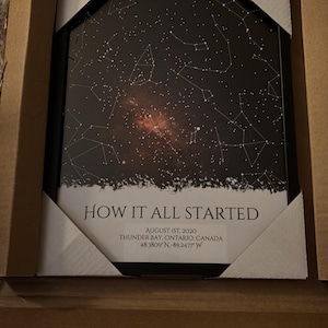 Meghan added a photo of their purchase
