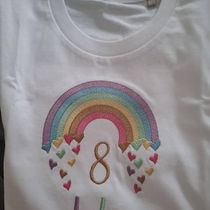 Sandra ha añadido una foto de su compra