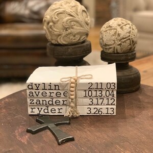 Landrum, added a photo of their purchase