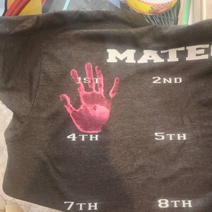 Allison added a photo of their purchase