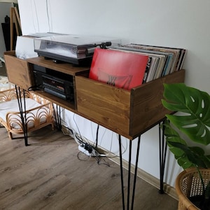 Magnus added a photo of their purchase