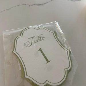 Caroline さんが購入した商品の写真を追加しました