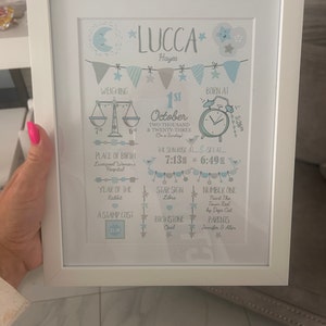 Jennifer added a photo of their purchase