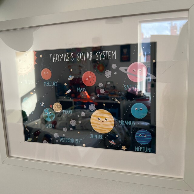 Solar System Shadow Box Project