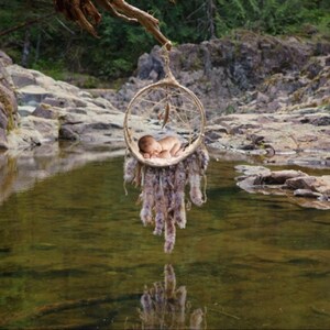 Inactive account added a photo of their purchase
