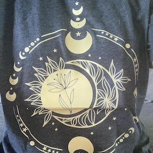 Maria added a photo of their purchase
