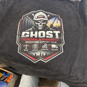 model added a photo of their purchase