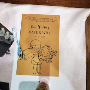 Kate ha aggiunto una foto del proprio acquisto