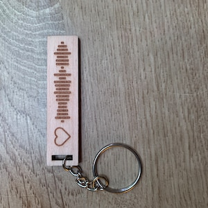 Sadie a ajouté une photo de son achat