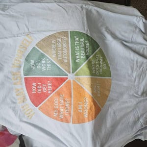 Margaret added a photo of their purchase