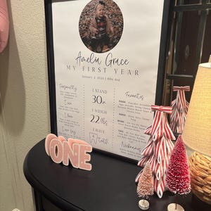 Alexis added a photo of their purchase