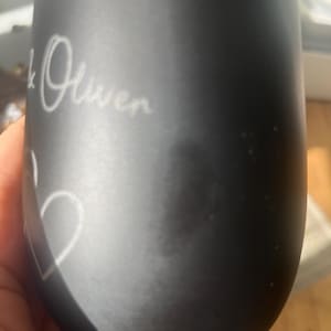 Inactive account added a photo of their purchase