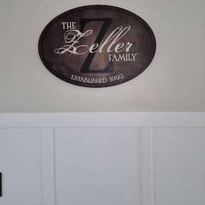 Amy ha añadido una foto de su compra