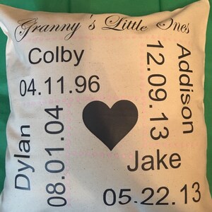 Allison added a photo of their purchase