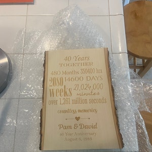 Susan added a photo of their purchase