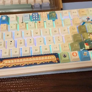 Rainee added a photo of their purchase