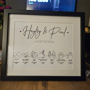 Hayley added a photo of their purchase