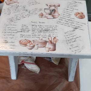 Patricia ha añadido una foto de su compra