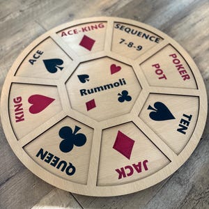 Jennifer added a photo of their purchase