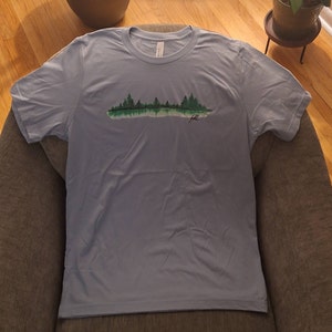 Patricia added a photo of their purchase