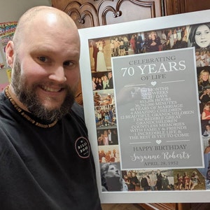 Anthony added a photo of their purchase
