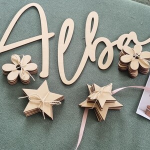 Adeline a ajouté une photo de son achat