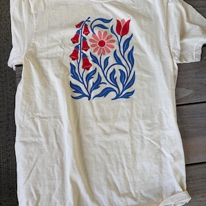 LeeAnn added a photo of their purchase