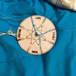 Amy ha añadido una foto de su compra