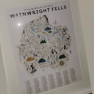 Wainwright Interactive Map Wainwright Fells Illustrated Map Checklist. the Complete 214 - Etsy UK