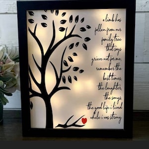 Brenda added a photo of their purchase