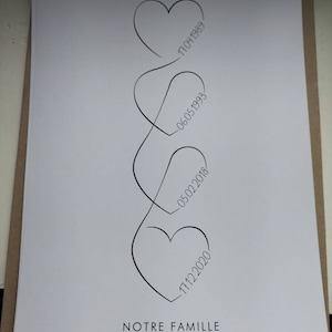 Delphine ha añadido una foto de su compra